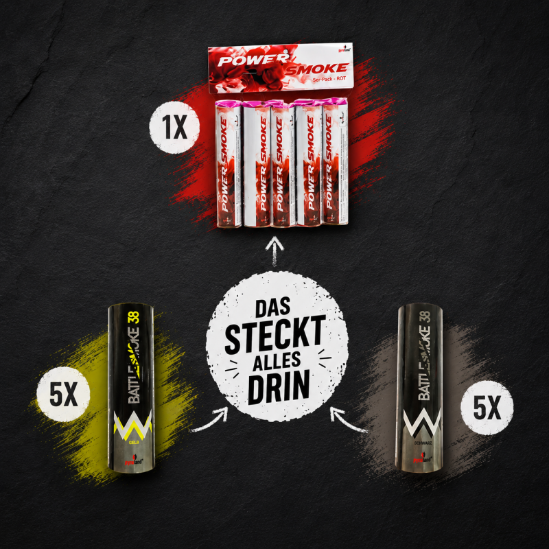 Jetzt Deutschland-Fanpaket 1 ab 47€ bestellen