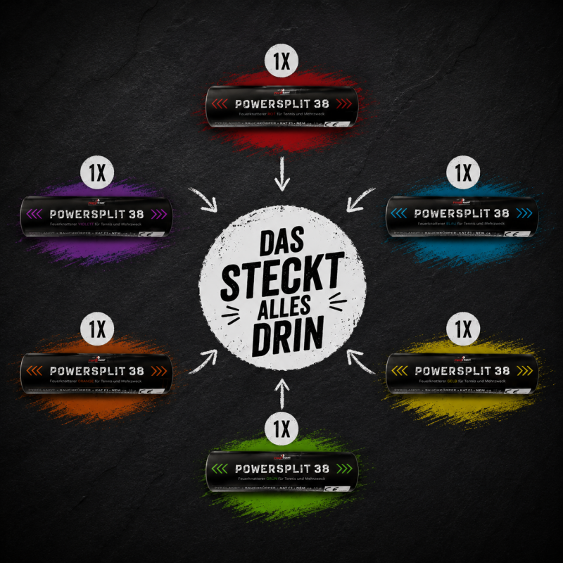 Jetzt Paket 