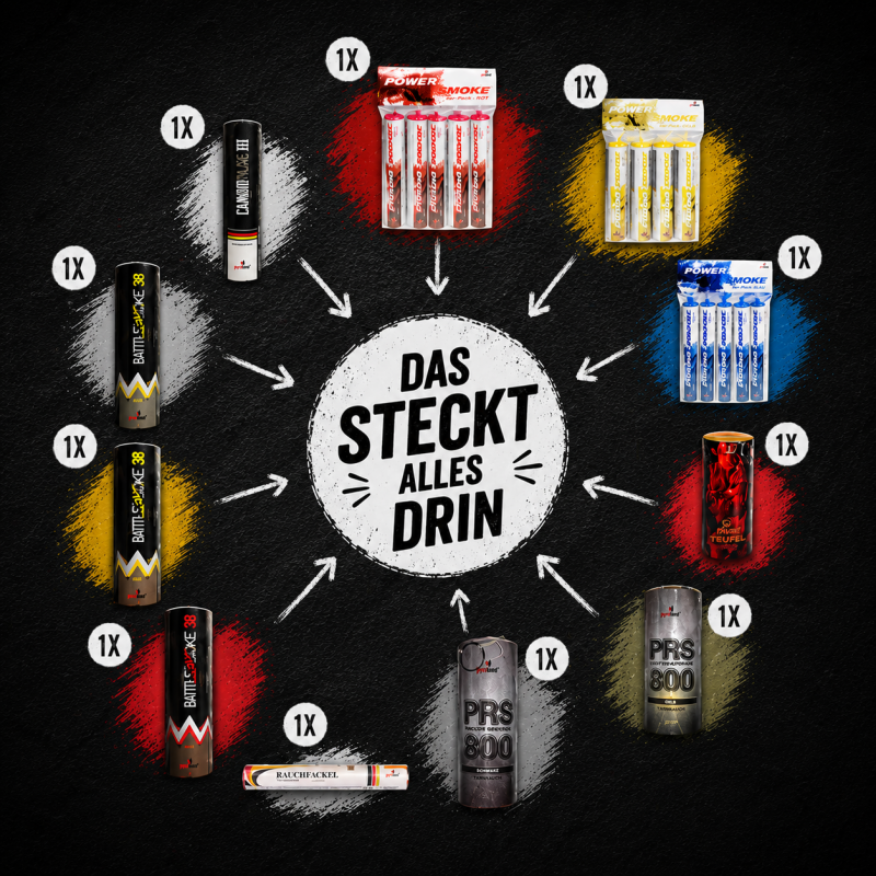 Jetzt Paket 