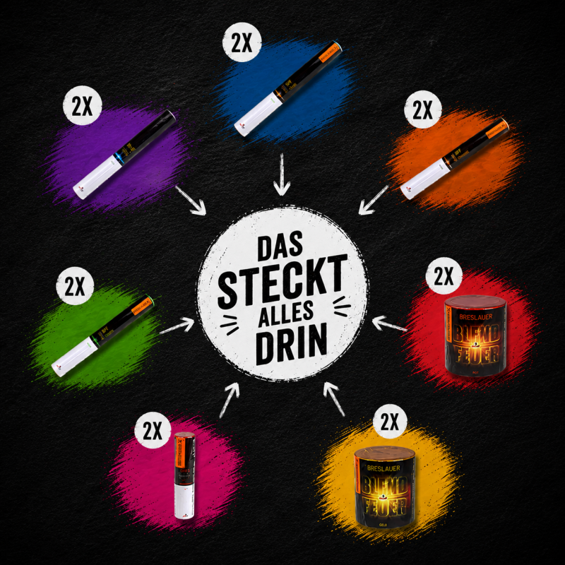 Jetzt Paket 