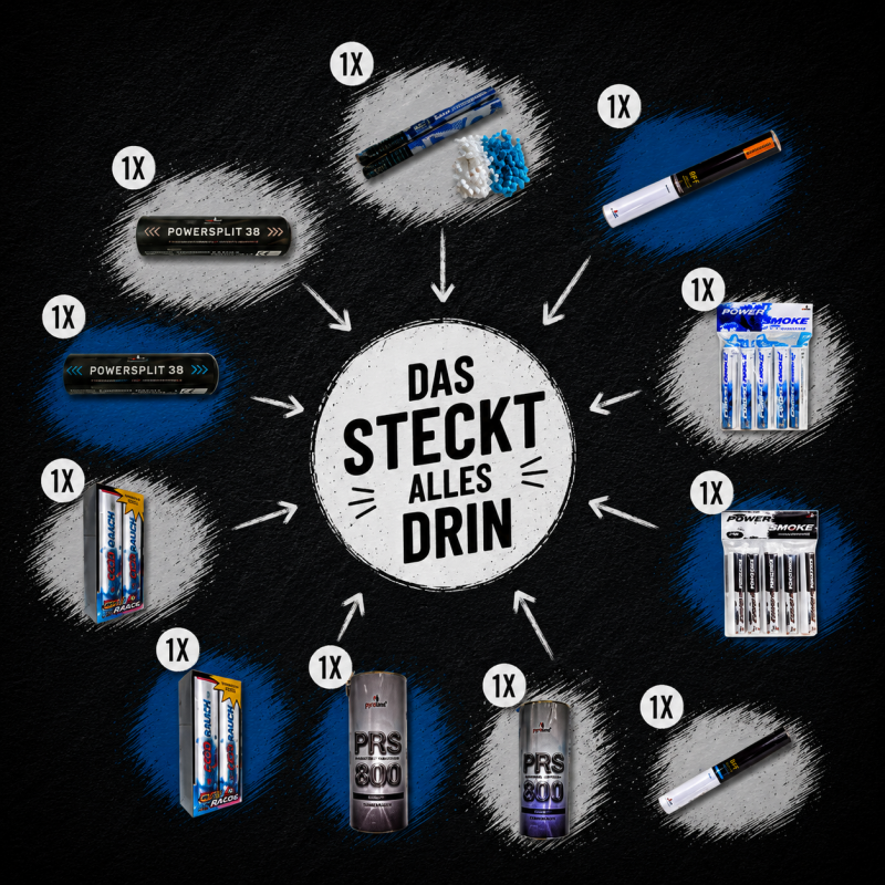 Jetzt Paket 