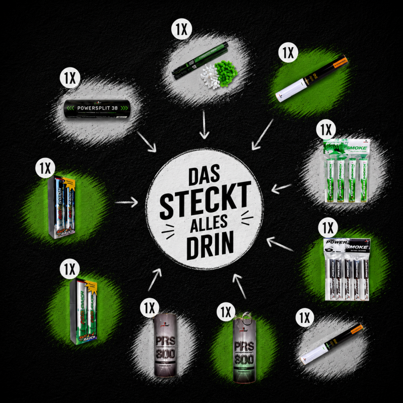 Jetzt Paket 
